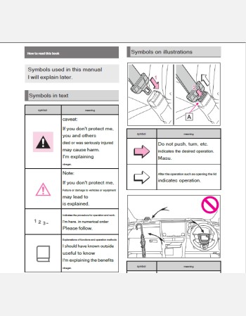 toyota alphard 2023 owners manual in english
